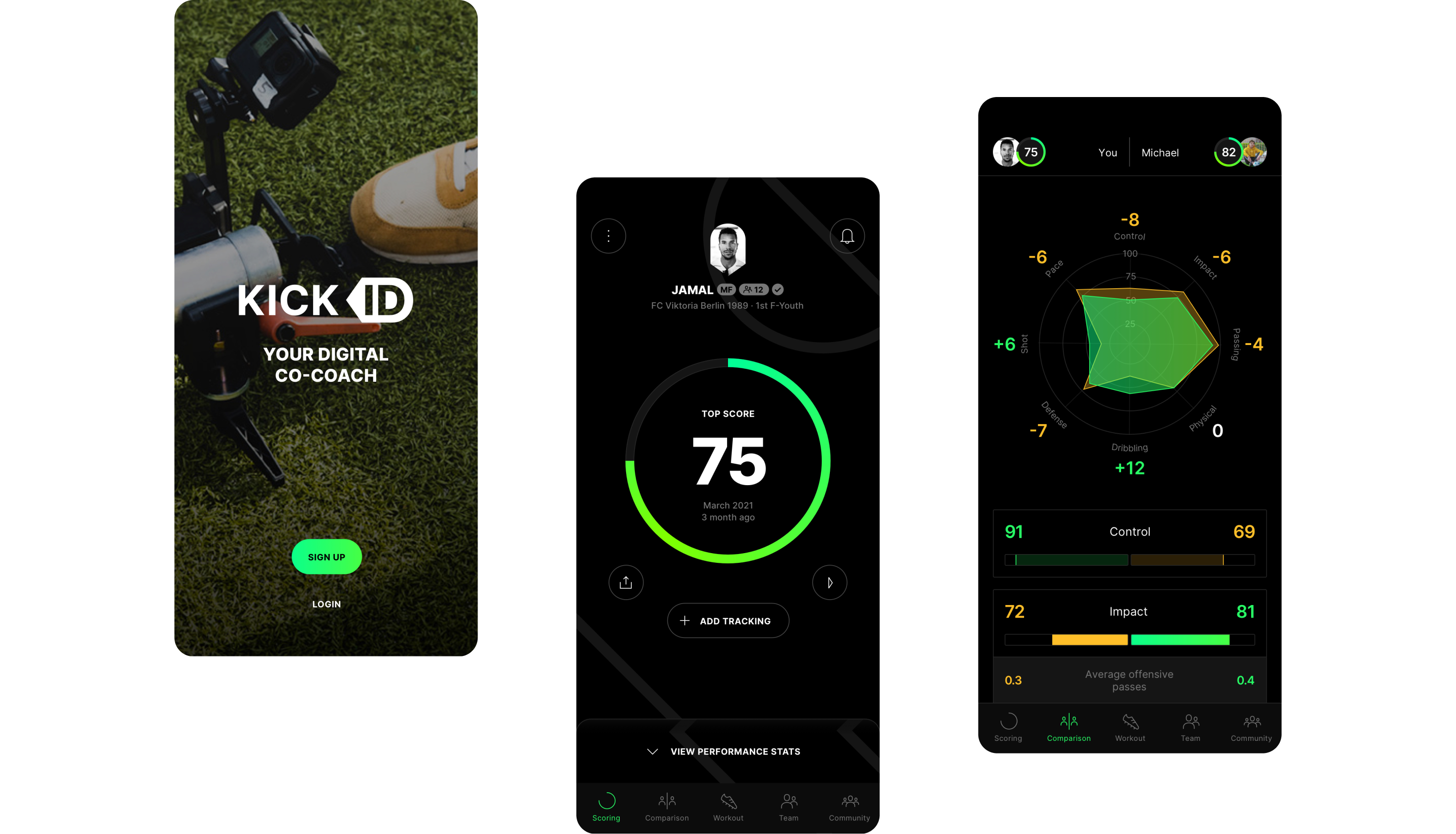 An image showing a few key screens of the Kick ID app.