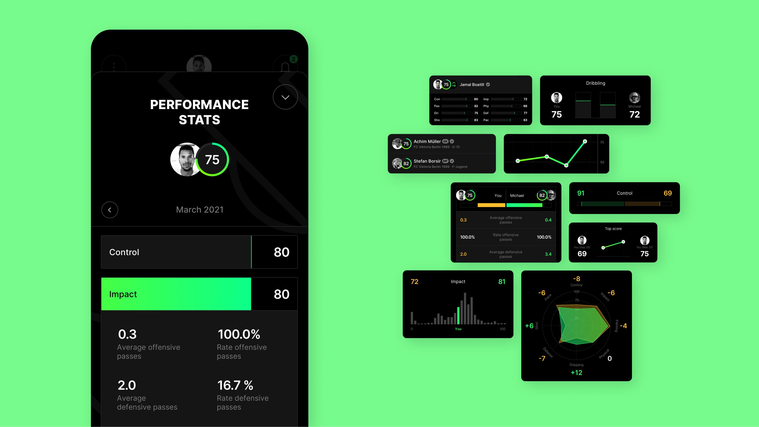 An image showing a few app components that visualize the data.