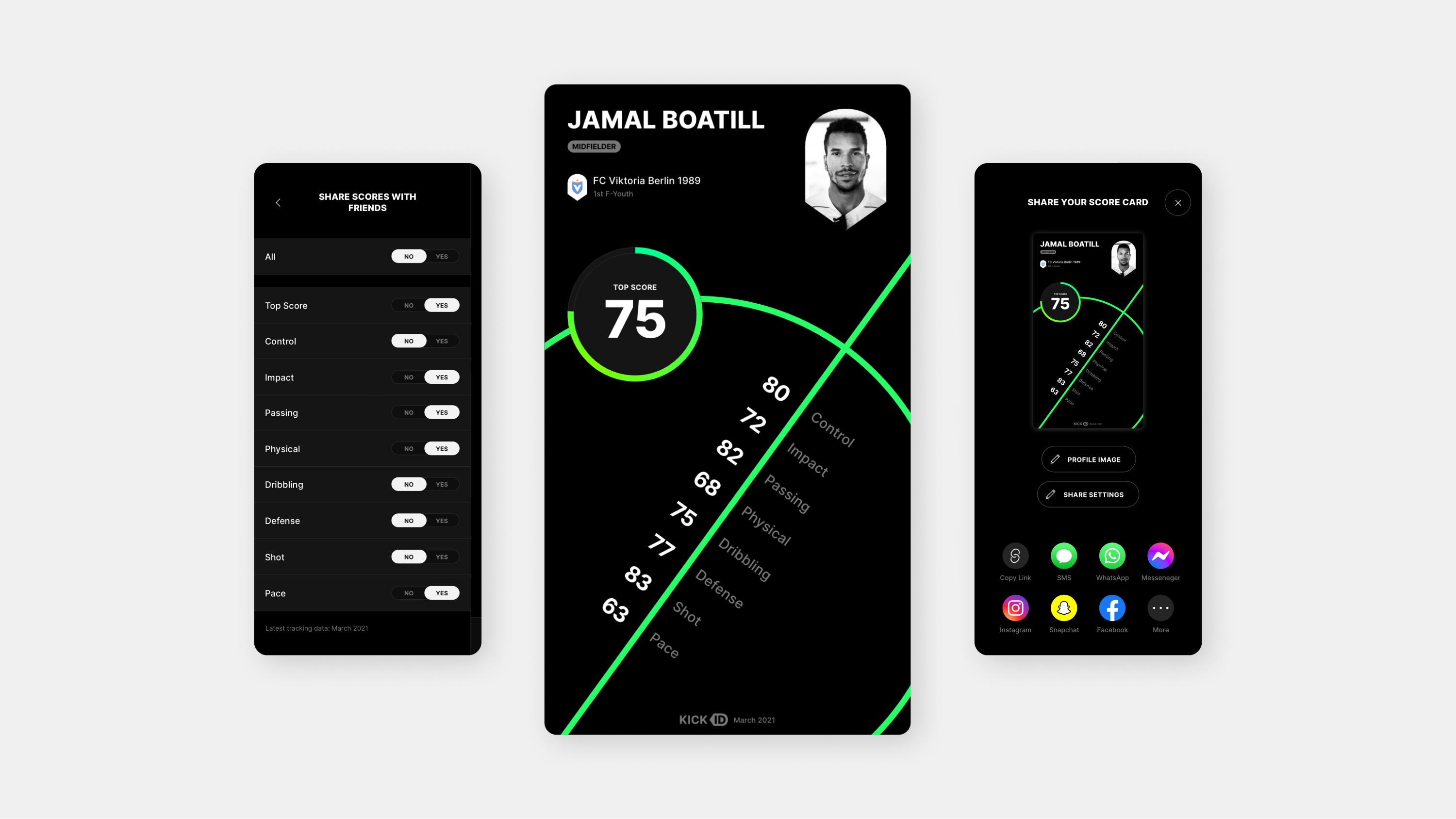 An image showing the Score Card.